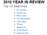     Yahoo!  2010 