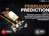  ,  ,       Kepler,  NASA.        20 ,      