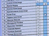 Кроме того, мы рекомендовали руководству школ организовать рассылку заданий для учеников по электронной почте
