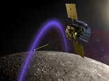     Messenger      -     
