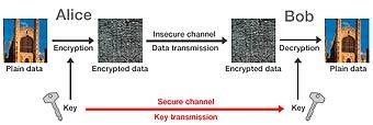      Toshiba Research Europe 