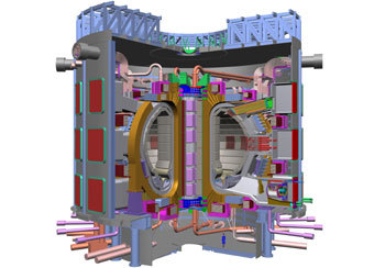 ,    ITER