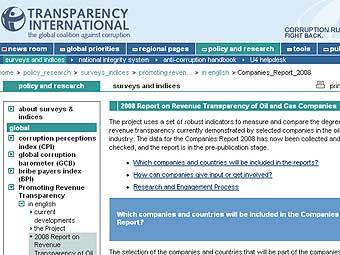   Transparency International