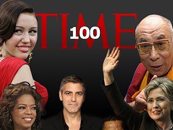   Time