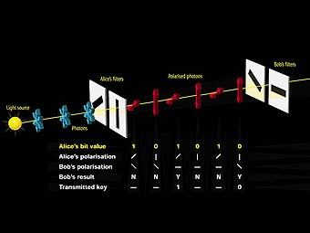      New Scientist 