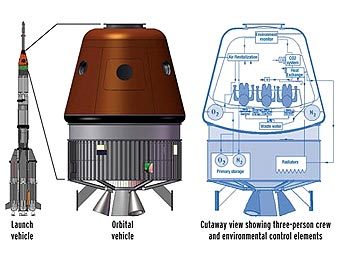          .  Space News Graphic