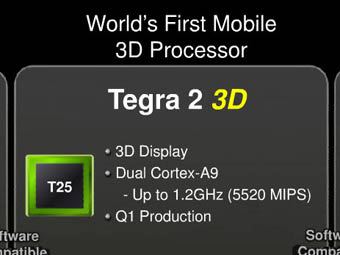    Nvidia 