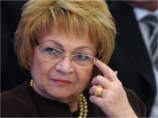 Людмила Швецова